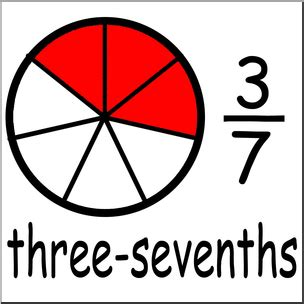 fractions 3/7|three sevenths as a fraction.